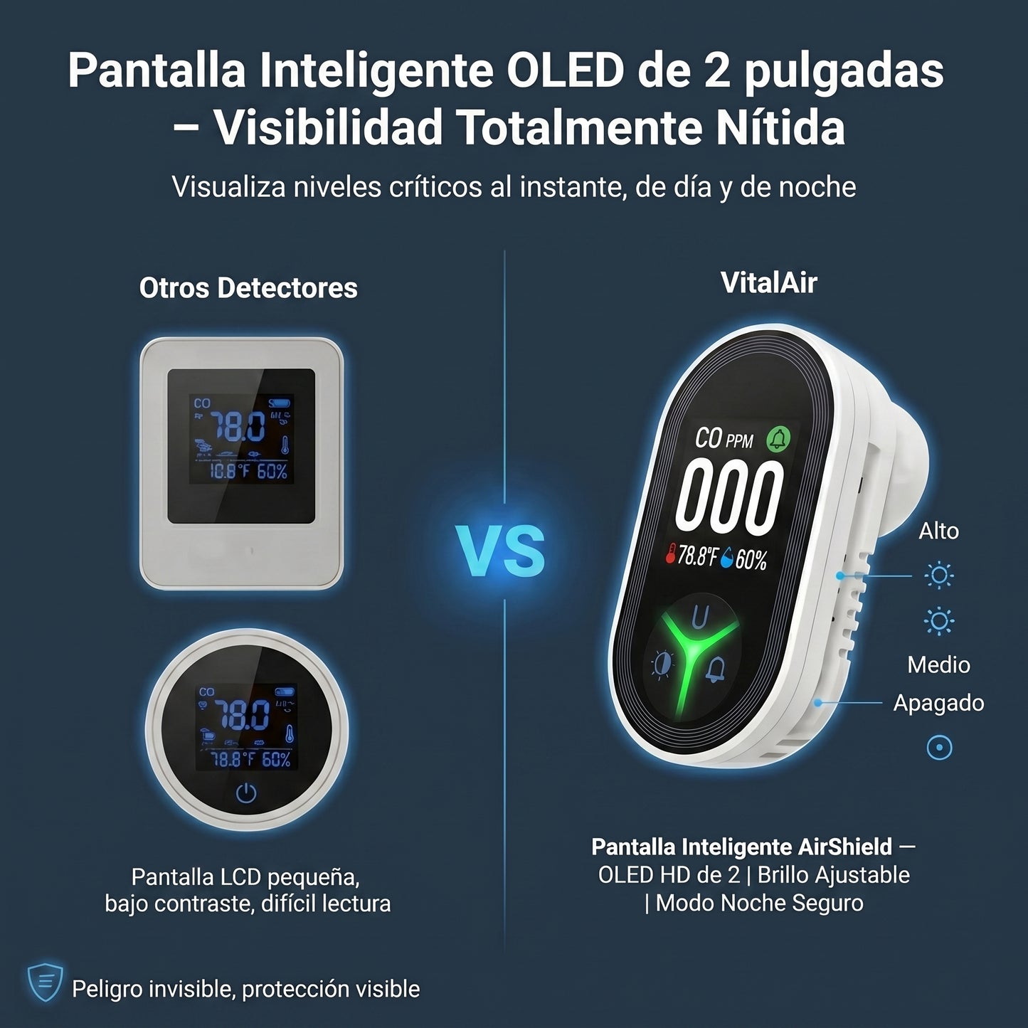 VitalAir™ CO Detector