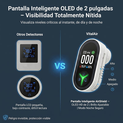 VitalAir™ CO Detector